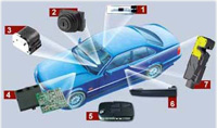 CAN BUS Module